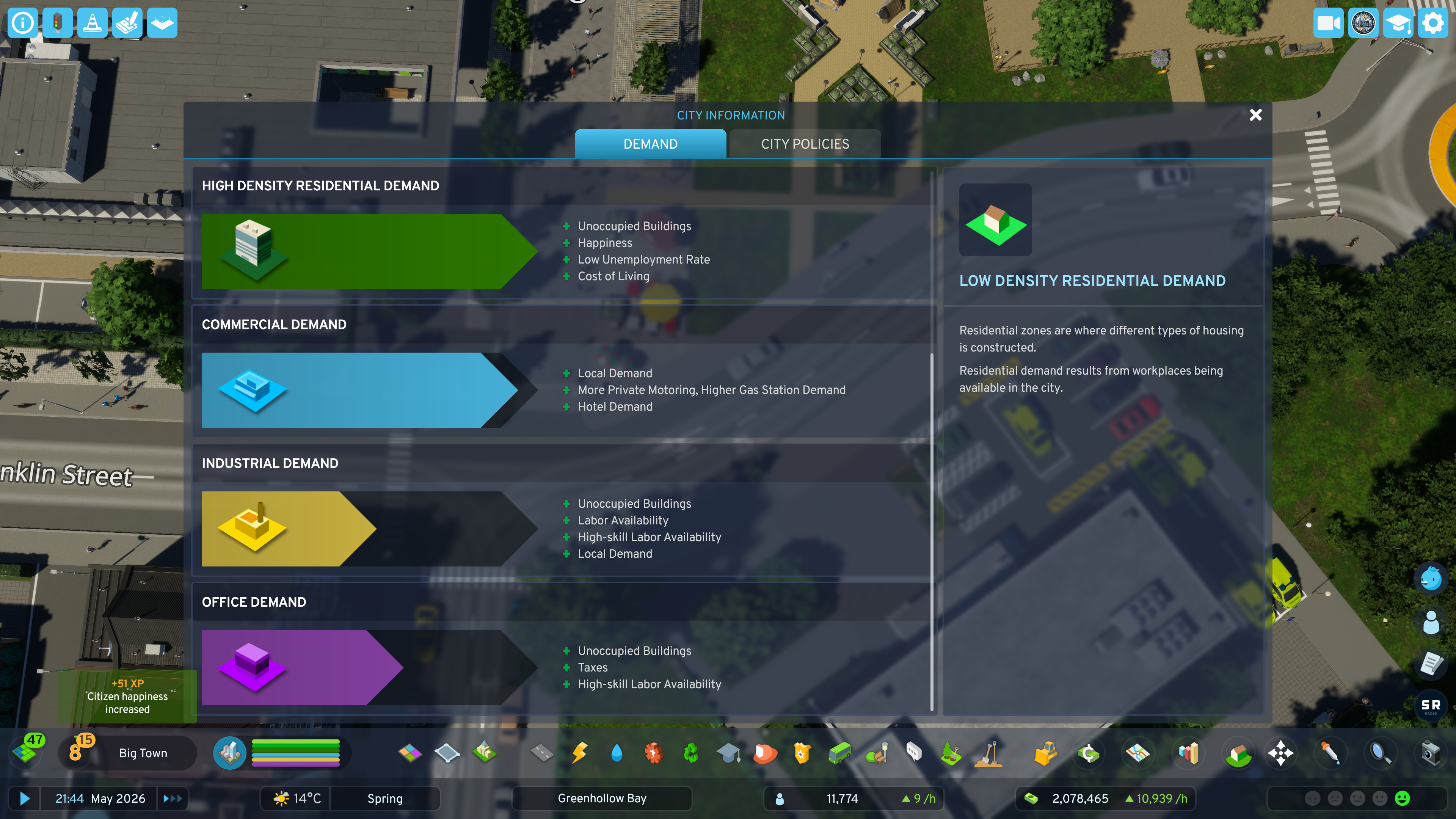 Heres a question - why is "unoccupied buildings" a driver for medium